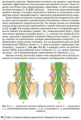 Патология межпозвонкового диска. Поясничный отдел - Фото 5