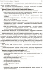 Фтизиатрия - Фото 9