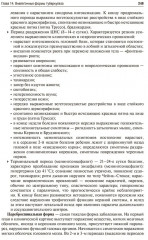 Фтизиатрия - Фото 13