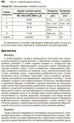 Болезни уха, горла, носа в детском возрасте. Национальное руководство. Краткое издание - Фото 8