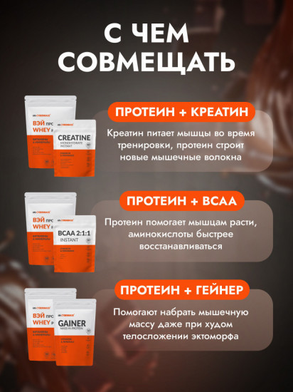 Протеин сывороточный со вкусом «Двойной шоколад»