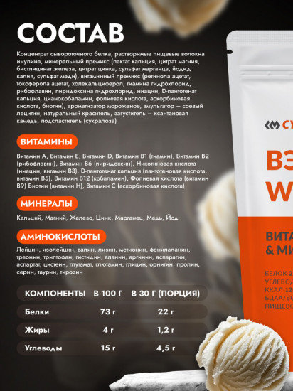 Протеин сывороточный со вкусом мороженого