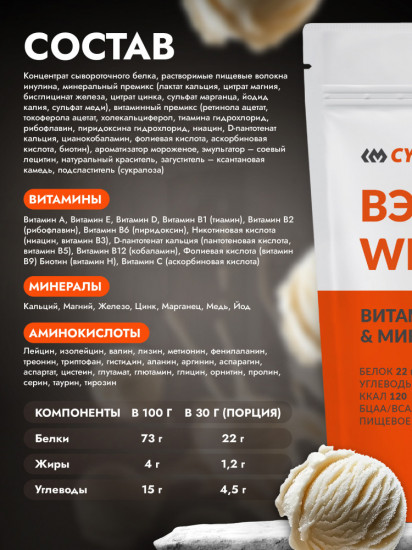 Протеин сывороточный со вкусом мороженого