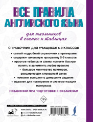 Все правила английского языка для школьников в схемах и таблицах - Фото 1