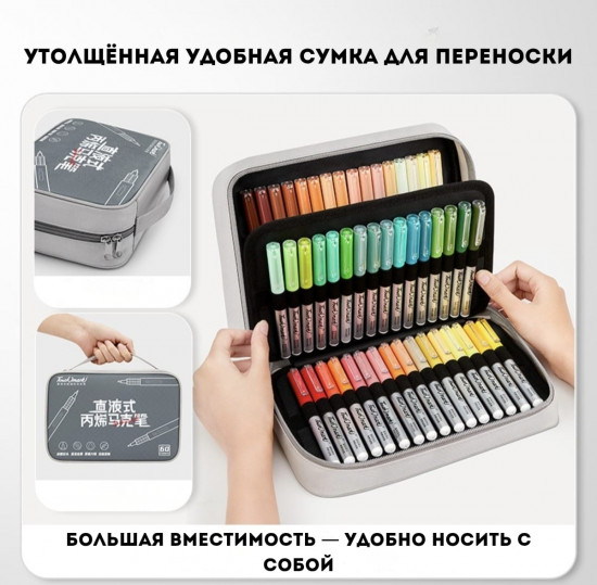 Набор акриловых маркеров
