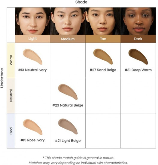 ВВ-крем для лица «Cica Clearing BB Cream» SPF38 PA+++, оттенок 31 Темно-бежевый