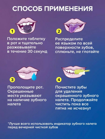 Индикатор зубного налёта
