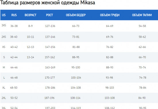 Куртка спортивная женская
