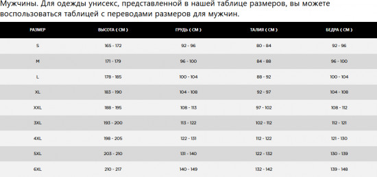 Майка спортивная компрессионная мужская «Performance++»