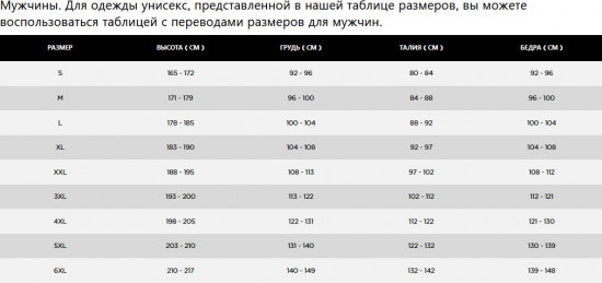 Майка спортивная компрессионная мужская «Performance++»
