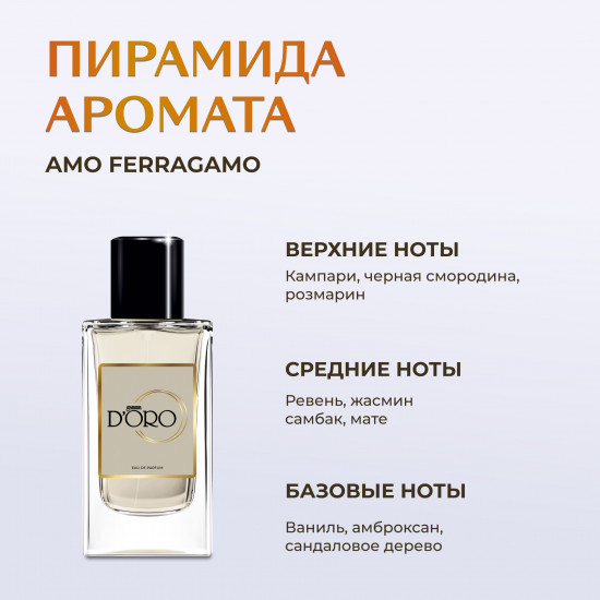 Парфюмированная вода по мотивам «Salvatore Ferragamo Amo Ferragamo»