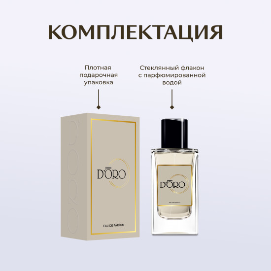 Парфюмированная вода по мотивам «Gucci Gorgeous Gardenia»