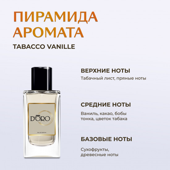 Вода парфюмированная по мотивам Tom Ford «Tobacco Vanille»