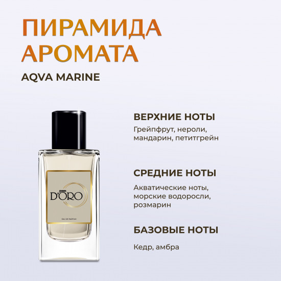 Парфюмированная вода по мотивам «Bvlgari Aqva Marine»