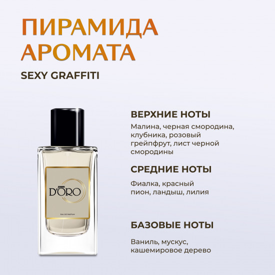 Парфюмированная вода по мотивам«Escada Sexy Graffiti»