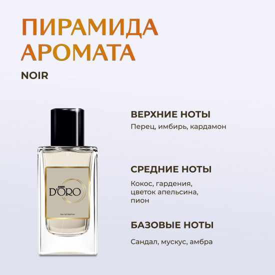 Вода парфюмированная по мотивам Versace «Crystal Noir»