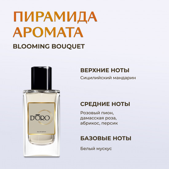 Вода парфюмированная по мотивам Miss Dior «Blooming Bouquet»