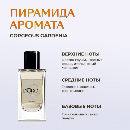 Вода парфюмированная по мотивам Gucci «Gorgeous Gardenia»