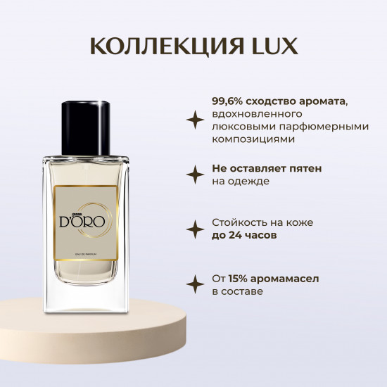 Вода парфюмированная по мотивам Gucci «Gorgeous Gardenia»