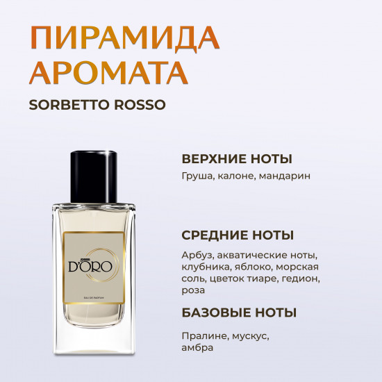 Вода парфюмированная по мотивам Escada «Sorbetto Rosso»