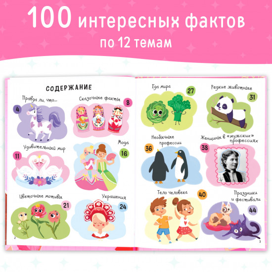 Энциклопедия в твёрдом переплёте «100 фактов для девочек»