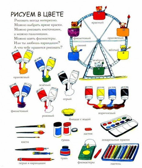 Как что называется?