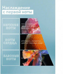 Несмываемый спрей-кондиционер с термозащитой 30 в 1 - Фото 5
