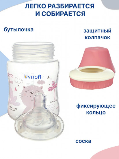 Бутылочка для кормления