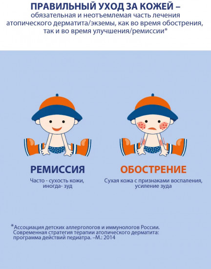 Крем детский для ежедневного ухода успокаивающий