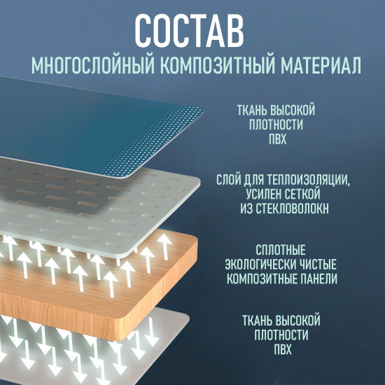Бассейн каркасный