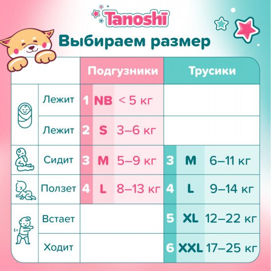 Подгузники-трусики