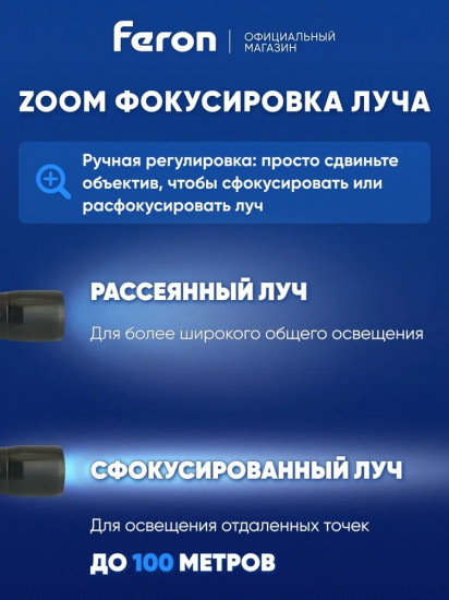 Фонарь ручной TH2408