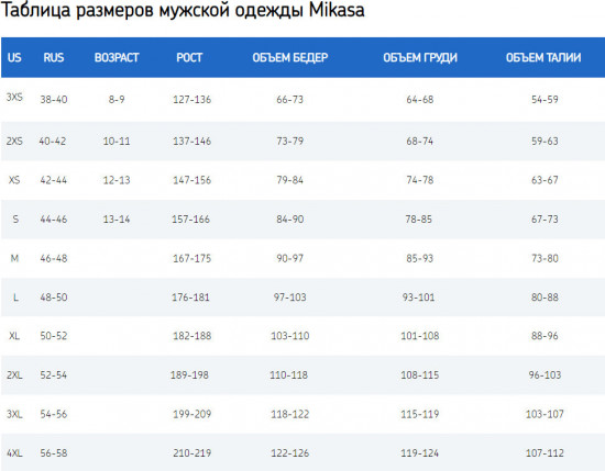Куртка спортивная мужская