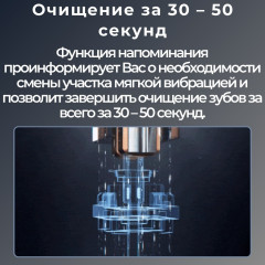 Зубная щетка электрическая с ирригатором Neos T03 - Фото 6