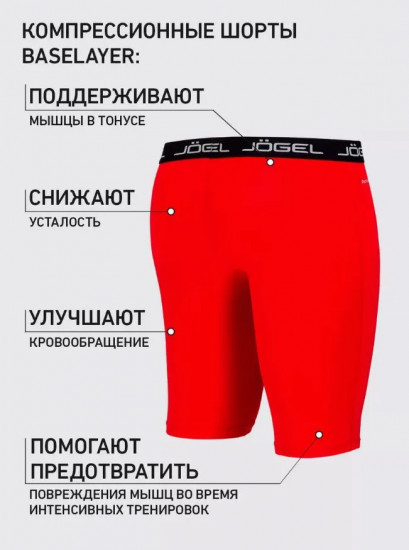 Шорты мужские компрессионные тренировочные «Shorts 2»