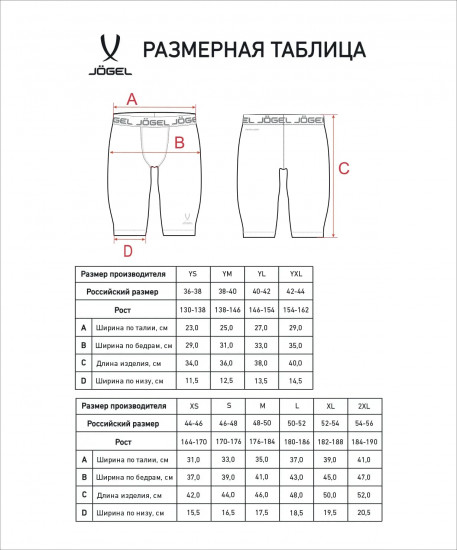 Шорты компрессионные мужские «Baselayer Shorts»