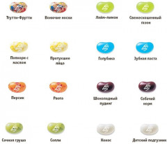 Драже жевательное Jelly Belly «Bean Boozled Game» - Фото 1