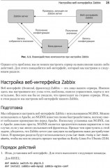 Zabbix 7. Мониторинг ИТ-инфраструктуры - Фото 7