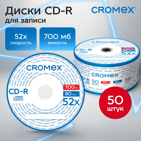 Набор дисков CD-R