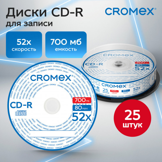 Набор дисков CD-R