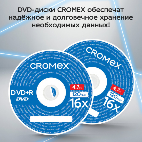 Набор дисков DVD+R