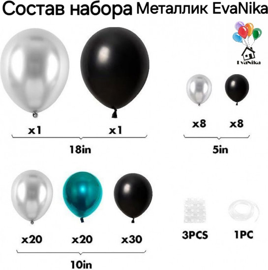 Набор шаров для фотозоны «Металлик»