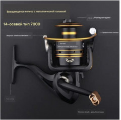 Набор для рыбалки - Фото 2