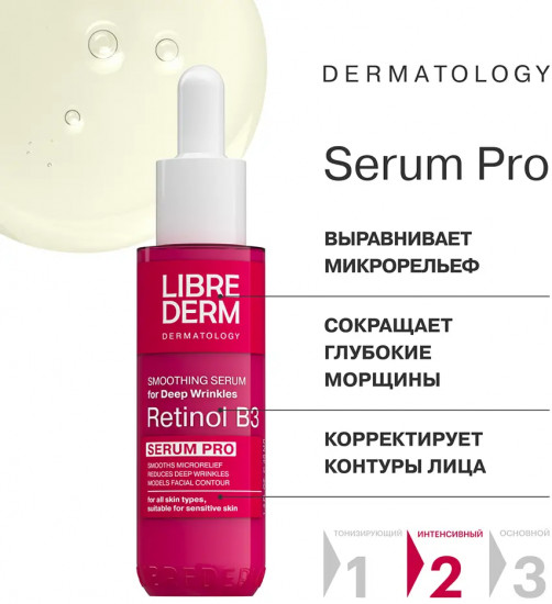 Сыворотка для лица «Retinol B3»