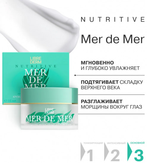 Крем-концентрат для кожи вокруг глаз интенсивный «Intensive Eye Cream Concentrate»