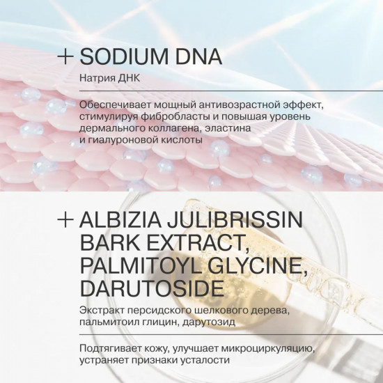 Крем-концентрат для кожи вокруг глаз интенсивный «Intensive Eye Cream Concentrate»