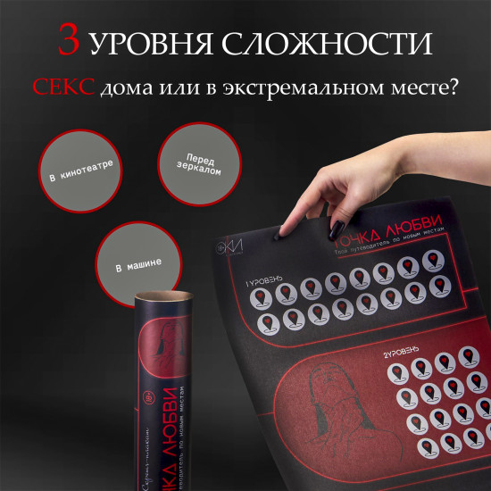 Плакат для двоих «Точка любви»