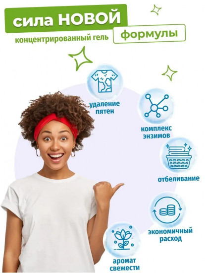 Гель для стирки белого белья «Crystal White»