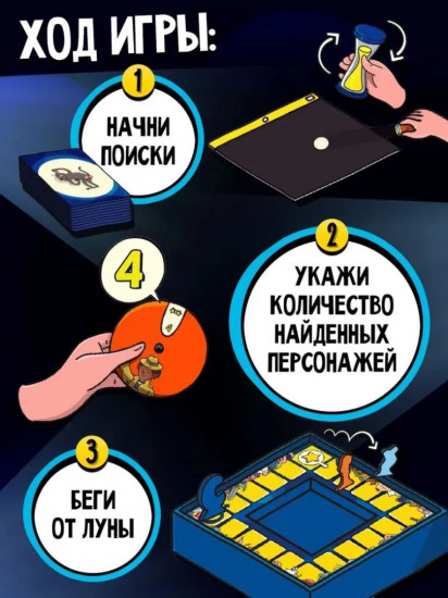 Игра настольная «В центре внимания»