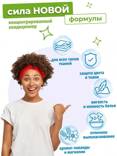 Кондиционер для белья «Floral Expression»